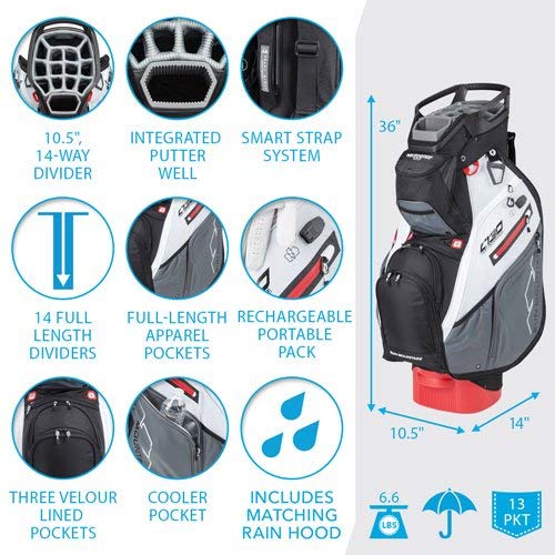 SUN MOUNTAIN C 130 ネイビー/ホワイト/レッド Sun Mountain 2025 C-130 Golf Cart Bag - Navy-White-Red, Open